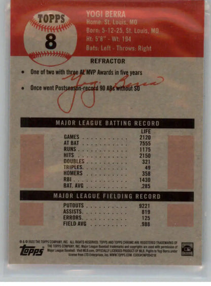 Yogi Berra baseball card featuring statistics in 2022 Topps Chrome Platinum Anniversary Refractor
