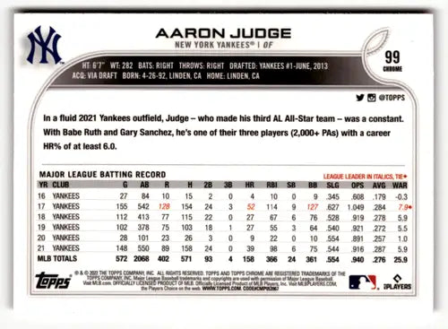 2022 Topps Chrome Refractor Pink Aaron Judge baseball card NM-MT Yankees ID 50831