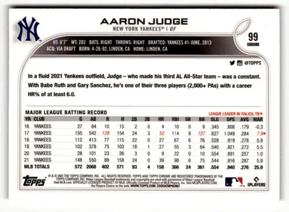 2022 Topps Chrome Refractor Pink Aaron Judge baseball card NM-MT Yankees ID 50831