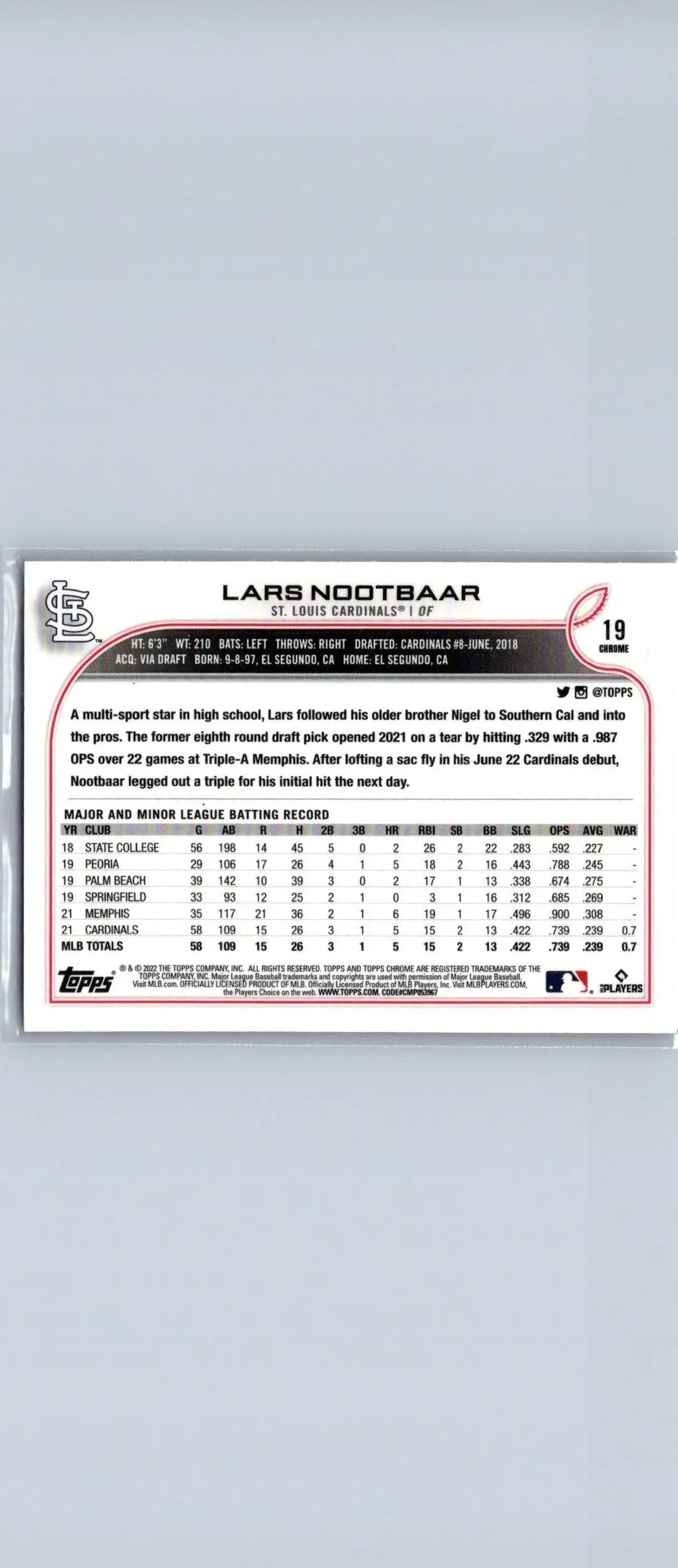 Back of 2022 Topps Chrome Sonic #19 Lars Nootbaar baseball card for collectors