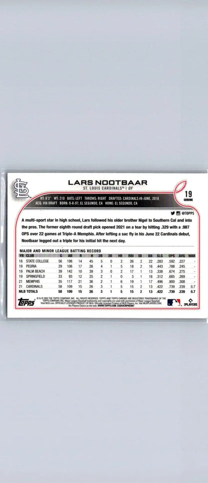 Back of 2022 Topps Chrome Sonic #19 Lars Nootbaar baseball card for collectors