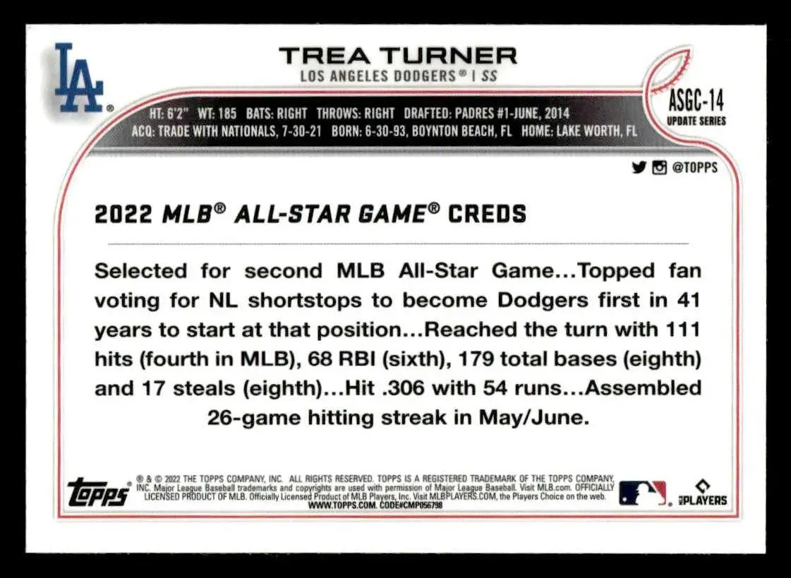 Back of a Trea Turner Topps Chrome Update 2022 All-Star Game trading card