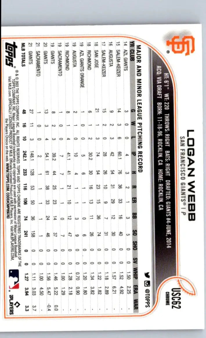 Logan Webb baseball card from 2022 Topps Chrome Update USC62 with purple Refractor