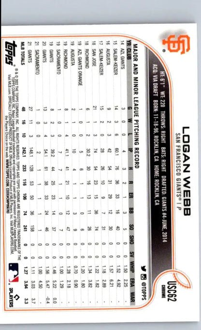 Logan Webb baseball card from 2022 Topps Chrome Update USC62 with purple Refractor