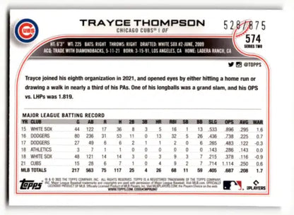 Trayce Thompson baseball card from 2022 Topps Factory Sets Retail with original gloss