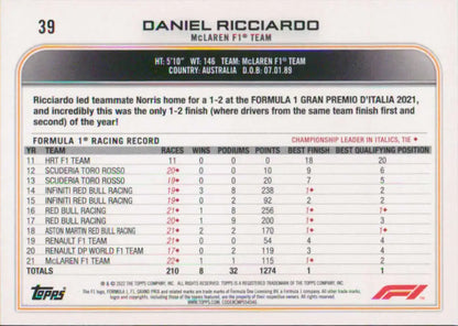 Daniel Ricciardo 2022 Topps Formula 1 Racing Card with career statistics and standings