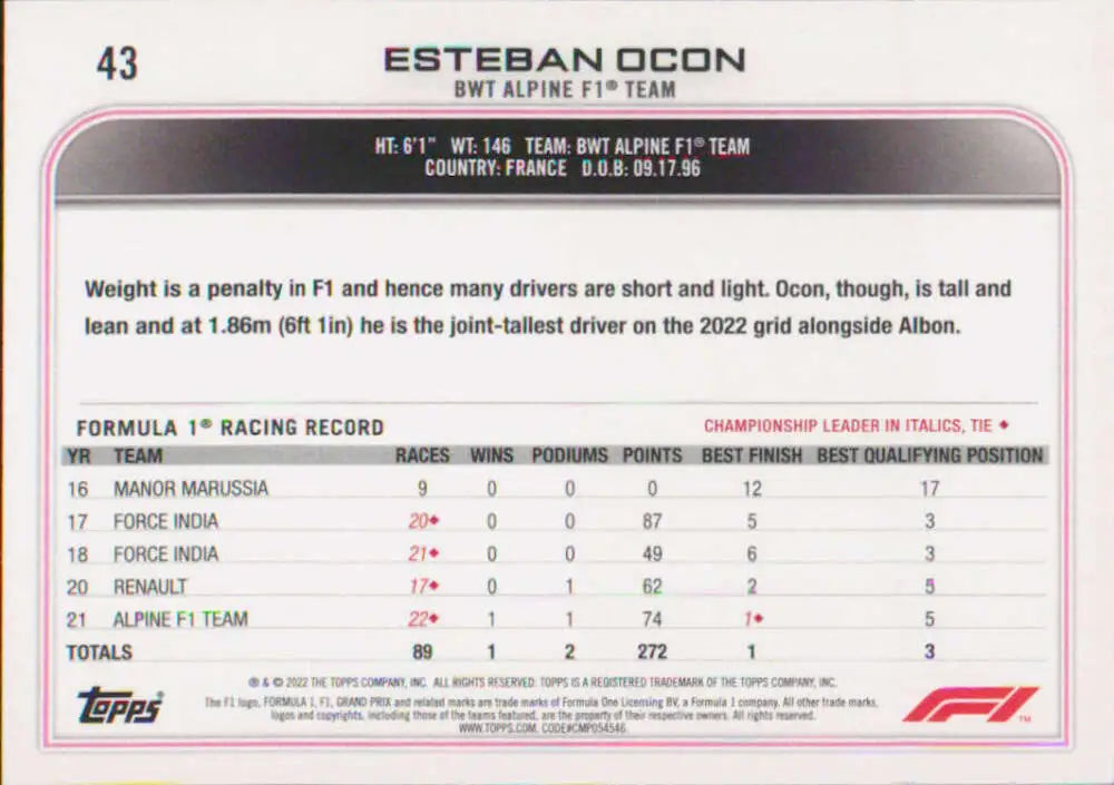 Esteban Ocon racing card showcasing Formula 1 statistics for BWT Alpine F1 Team