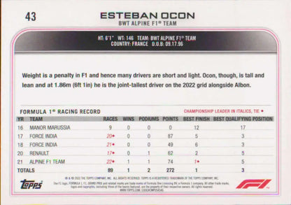 Esteban Ocon racing card showcasing Formula 1 statistics for BWT Alpine F1 Team