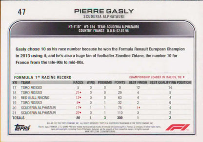 Racing statistics card featuring Pierre Gasly from Topps Formula 1 #47 Racing Card