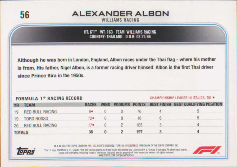Trading card featuring Alexander Albon statistics from Topps Formula 1 Racing Card