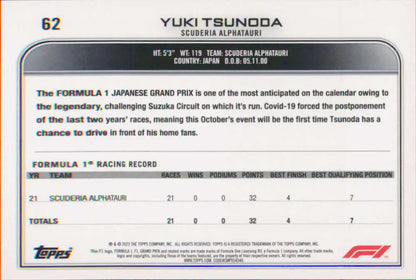 Racing statistics card from Topps Formula 1 featuring Yuki Tsunoda’s career record data