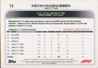 Kevin Magnussen racing card displaying Topps Formula 1 statistics and team history