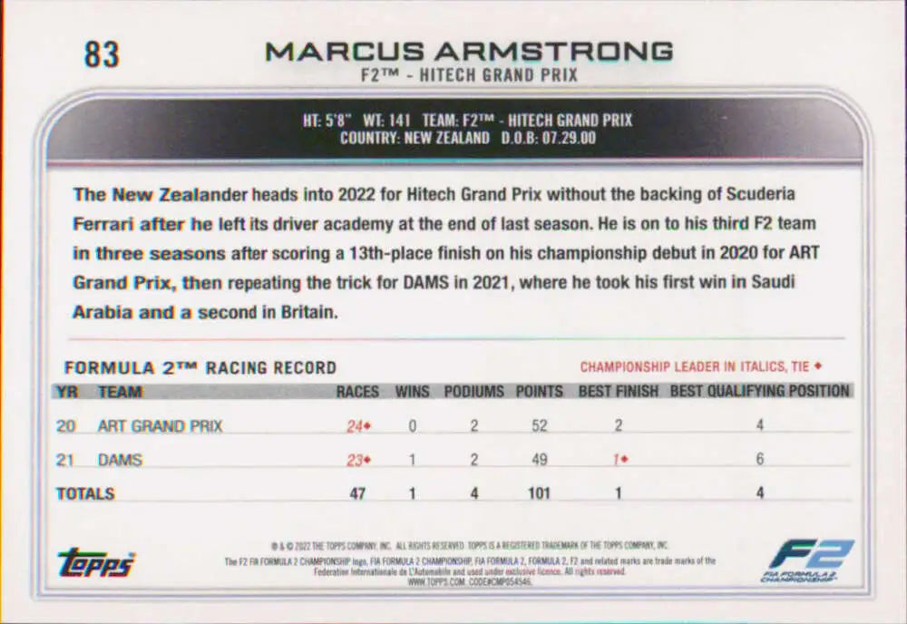 Racing statistics card for Marcus Armstrong from 2022 Topps Formula 1 NM-MT series