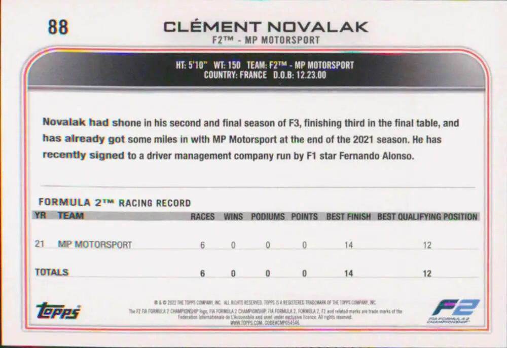 Topps Formula 1 racing card featuring Clement Novalak’s statistics and information