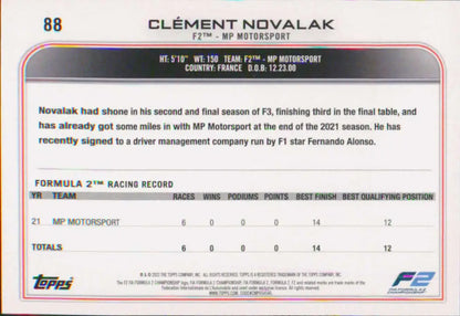 Topps Formula 1 racing card featuring Clement Novalak’s statistics and information