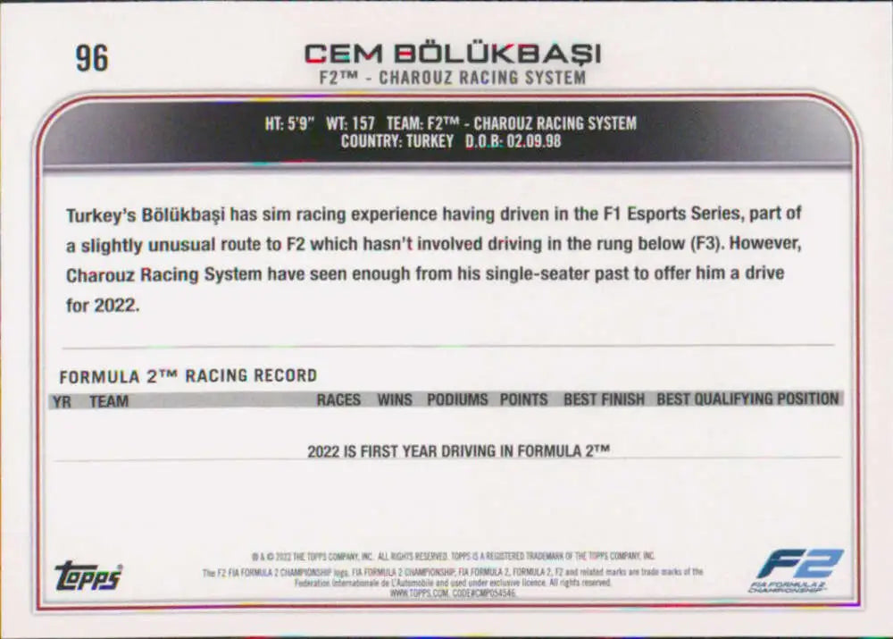 Racing statistics card for Cem Bölükbaşı from Topps Formula 1 #96 collection