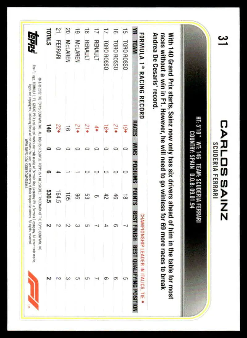 Baseball trading card featuring Carlos Sainz statistics from Topps Formula 1 Checker Flag