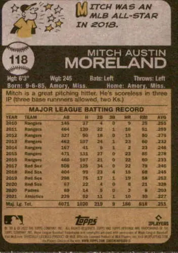 Baseball card back of 2022 Topps Heritage #118 Mitch Moreland NM-MT Athletics Original Gloss
