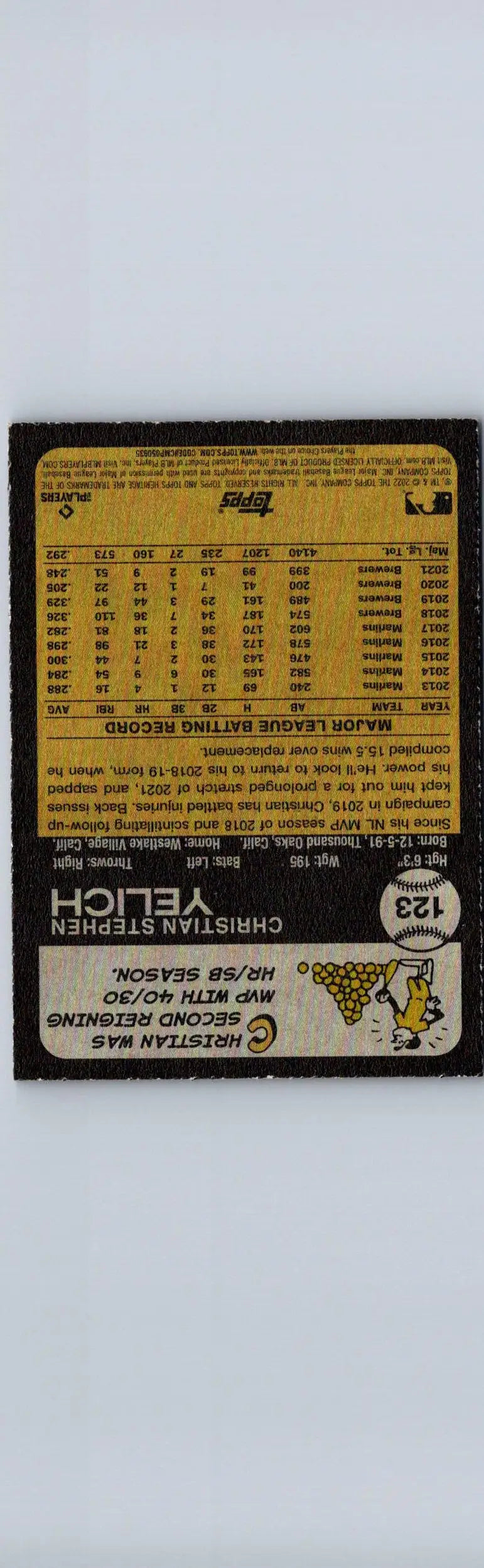Baseball card back of 2022 Topps Heritage Christian Yelich Chrome Blue Sparkle