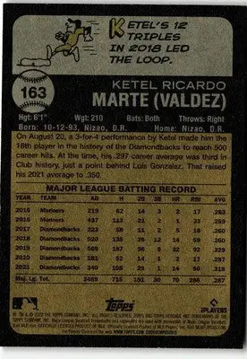 2022 Topps Heritage Ketel Marte baseball card back close-up view