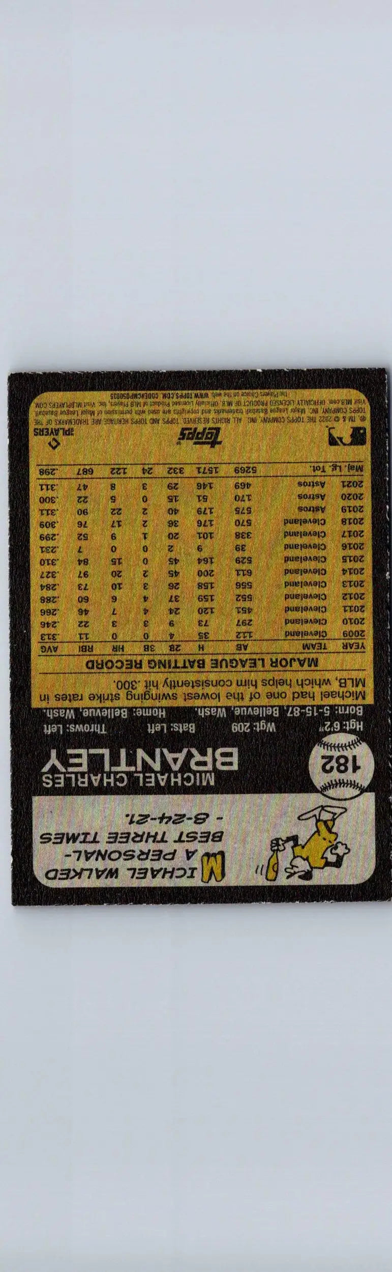 Baseball card back showing 2022 Topps Heritage Michael Brantley Chrome Blue Sparkle