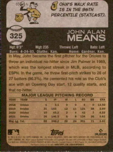 Baseball card back of 2022 Topps Heritage #325 John Means with original gloss details