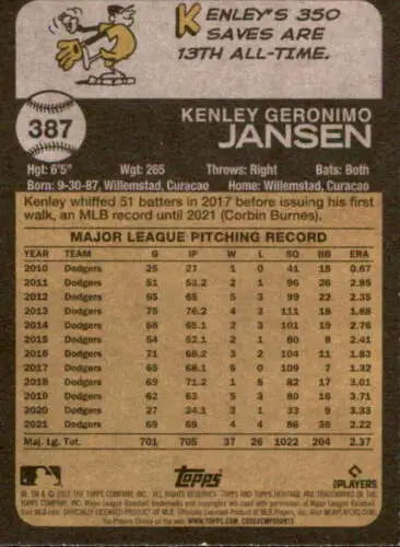 2022 Topps Heritage #387 Kenley Jansen baseball card featuring original gloss finish