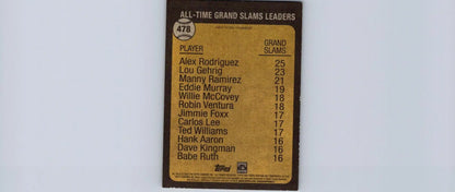 Baseball card featuring 2022 Topps Heritage Alex Rodriguez all-time grand slam leaders