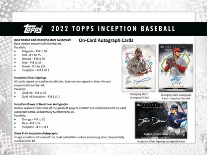 Product information sheet for 2022 Topps Inception Baseball autographs and player autographs