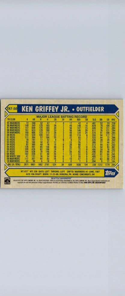 Back of 2022 Topps Ken Griffey Jr. baseball card featuring vintage stats and design
