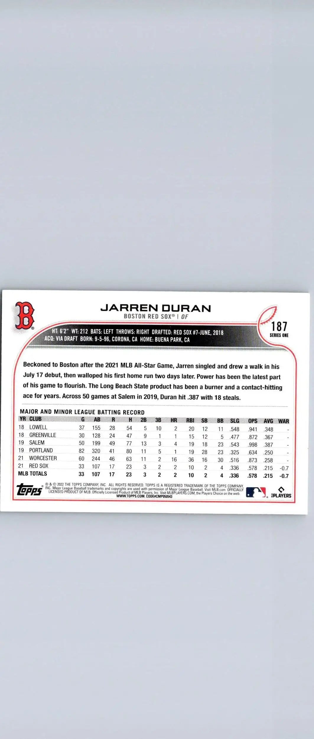 Baseball card back of 2022 Topps Opening Day #148 Jarren Duran for collectors