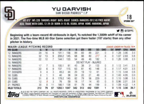 2022 Topps Opening Day Yu Darvish card with original gloss and pitching stats, Padres