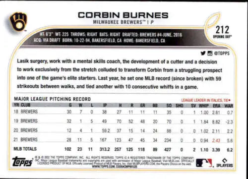2022 Topps Opening Day #212 Corbin Burnes baseball card with original gloss for collectors