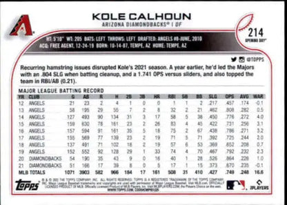 2022 Topps Opening Day #214 Kole Calhoun baseball card in NM-MT condition, original gloss