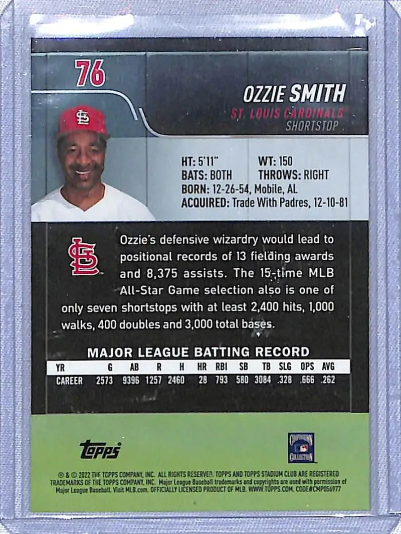 Ozzie Smith baseball card from 2022 Topps Stadium Club Chrome series featuring St. Louis Cardinals