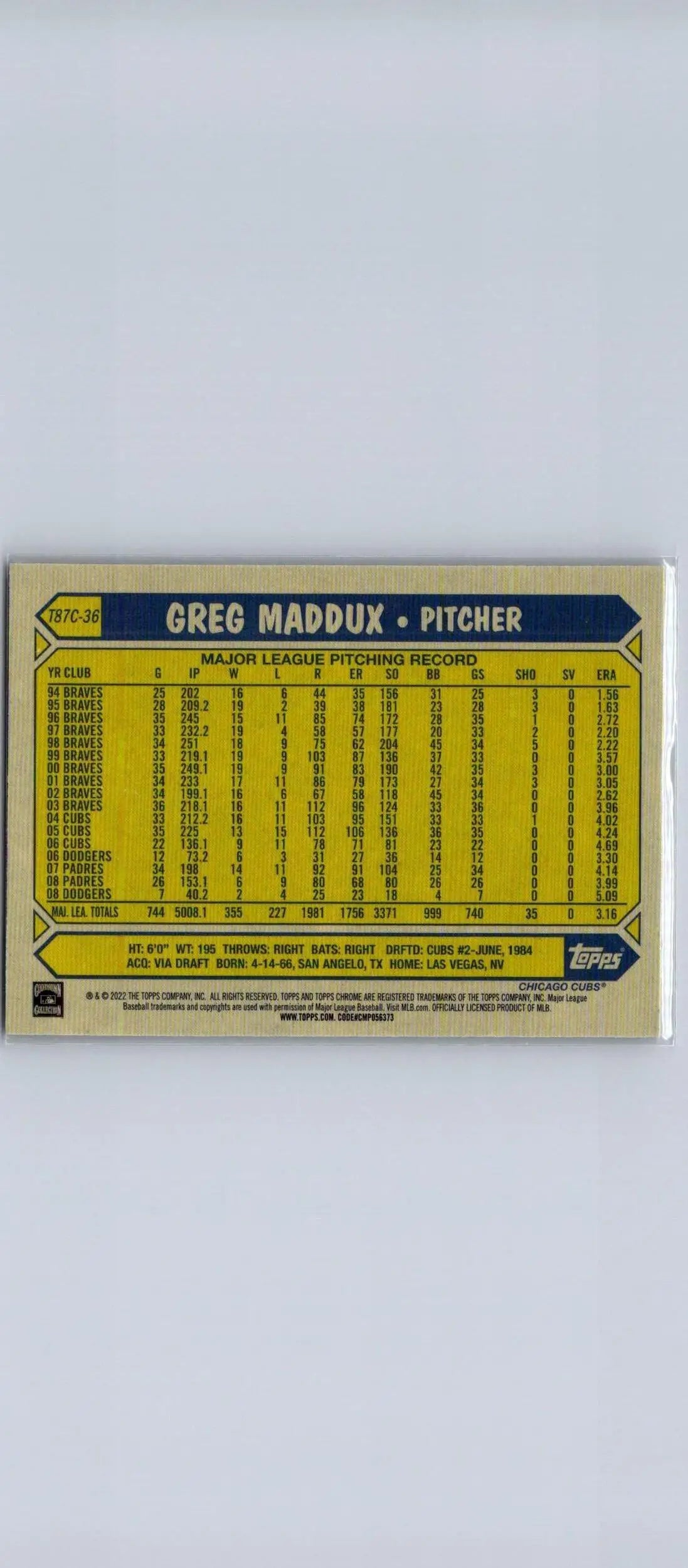 Greg Maddux baseball card from 2022 Topps Baseball 35th Anniversary Chrome set