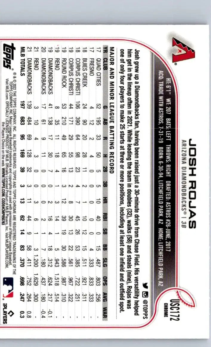 Josh Rojas baseball card 2022 Topps Update US180 Josh Rojas Purple collectible