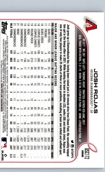 Josh Rojas baseball card 2022 Topps Update US180 Josh Rojas Purple collectible