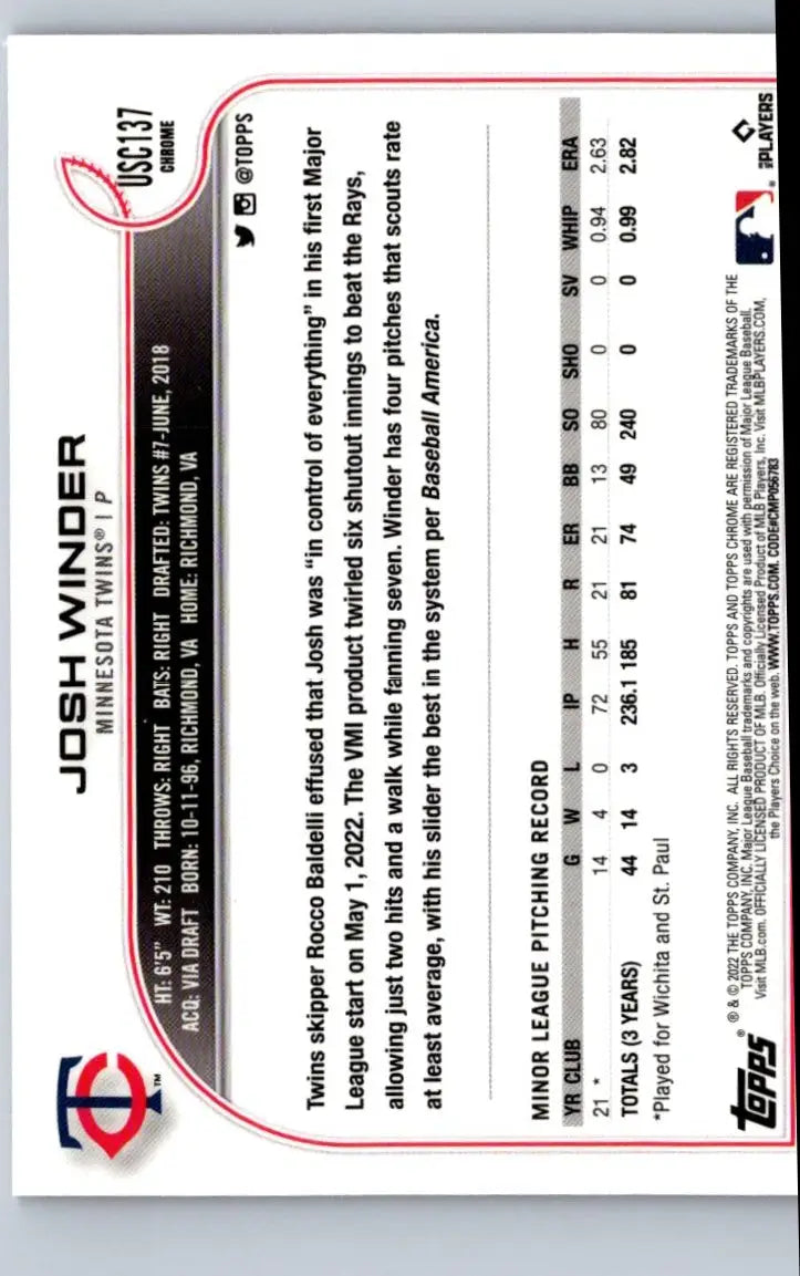 Baseball card back for 2022 Topps Update US6 Josh Winder Purple featuring player stats