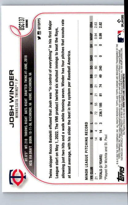 Baseball card back for 2022 Topps Update US6 Josh Winder Purple featuring player stats