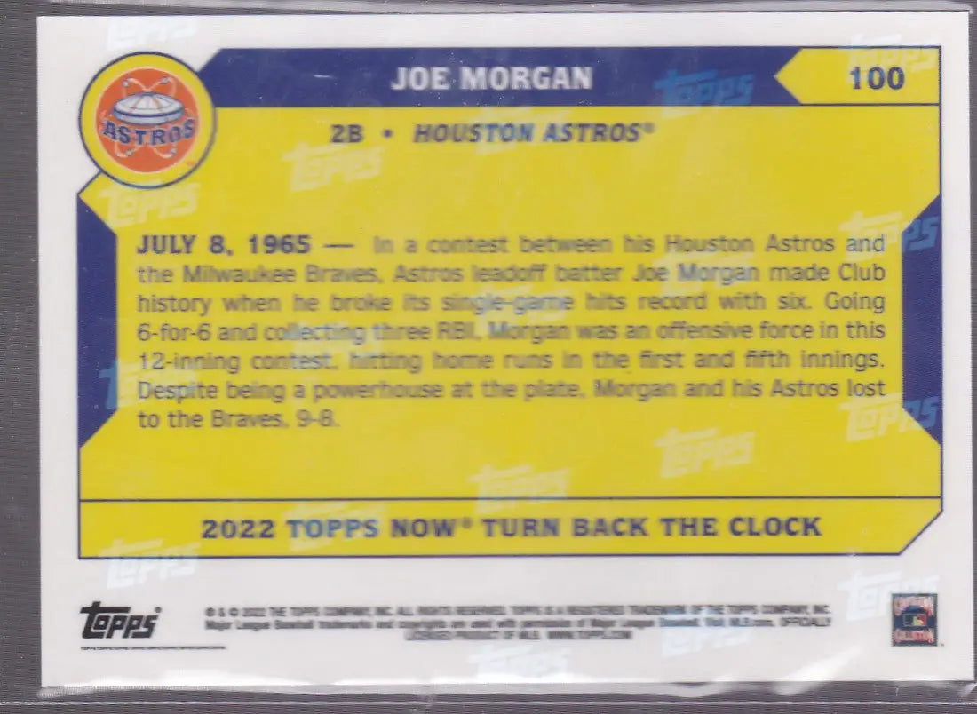 Baseball trading card of Joe Morgan Houston Astros from 2022 Turn Back the Clock series