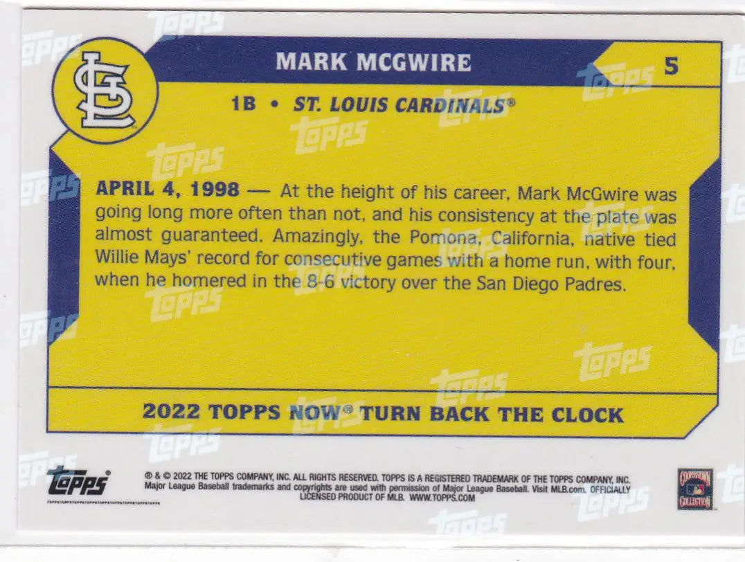 Back of a 2022 Topps Now Mark McGwire Louis Cardinals baseball card featuring McGwire- St Louis