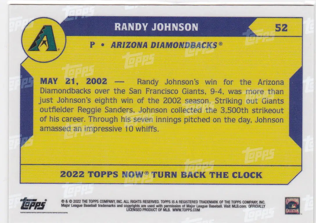 Baseball trading card featuring Randy Johnson Arizona Diamondbacks 2022 TURN BACK THE CLOCK
