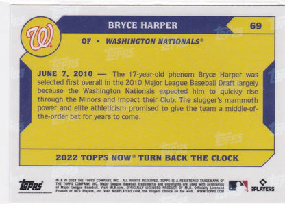 Baseball card of Bryce Harper Washington Nationals with draft info and player potential