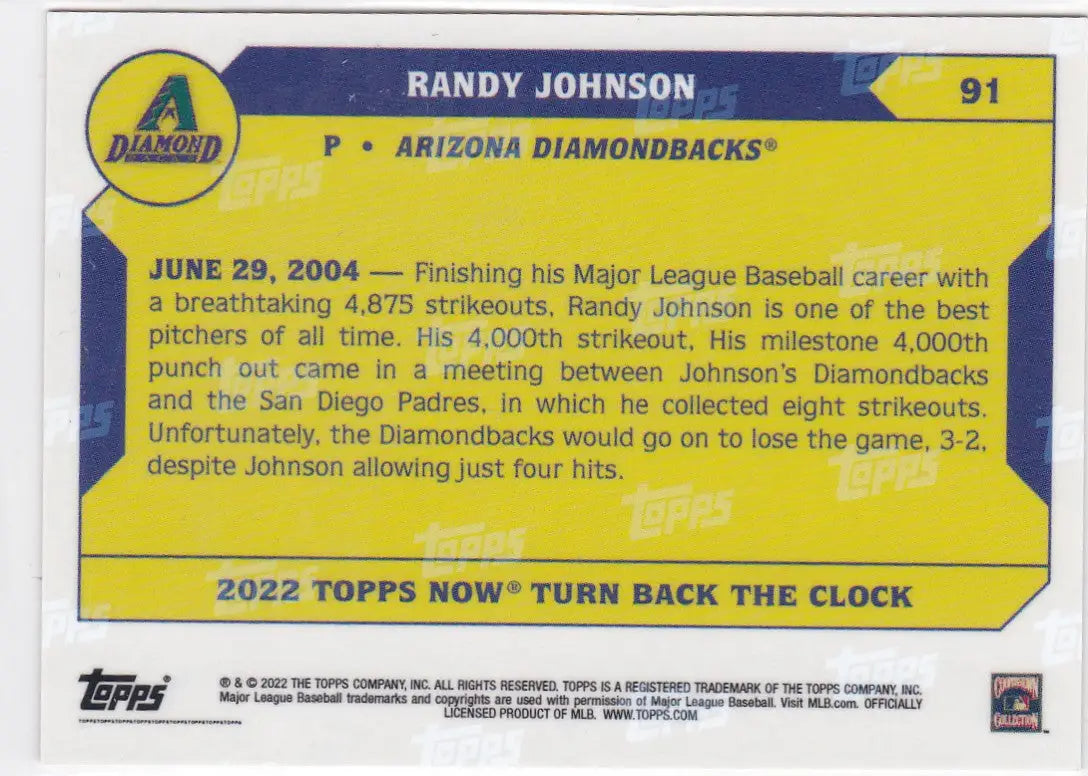 Back of 2022 TURN BACK THE CLOCK Randy Johnson Arizona Diamondbacks baseball card