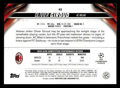 Back of a collectible Olivier Giroud Chrome UEFA Club trading card in pink geometric refr design