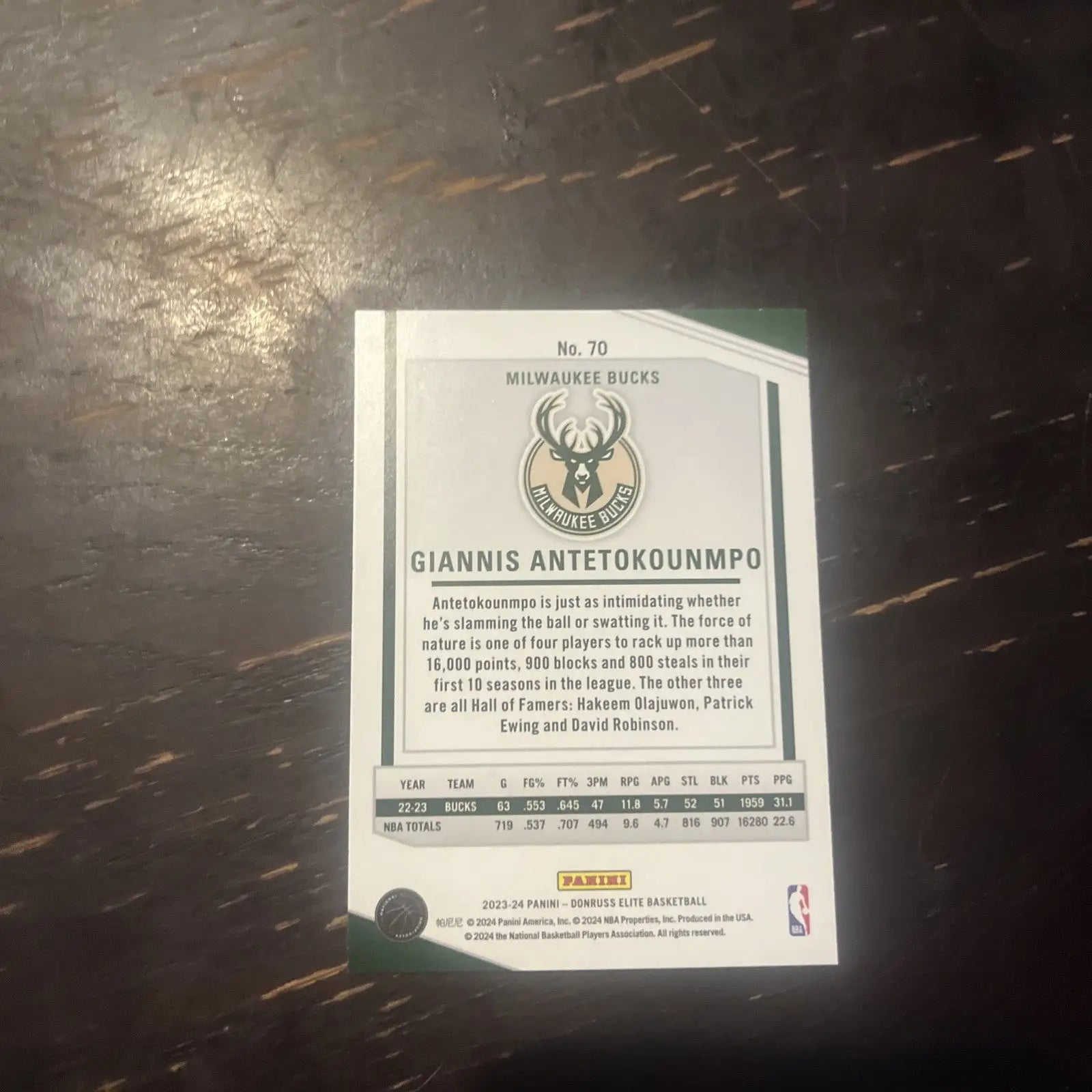 Giannis Antetokounmpo basketball card from 2023-24 Donruss Elite #70 collectible