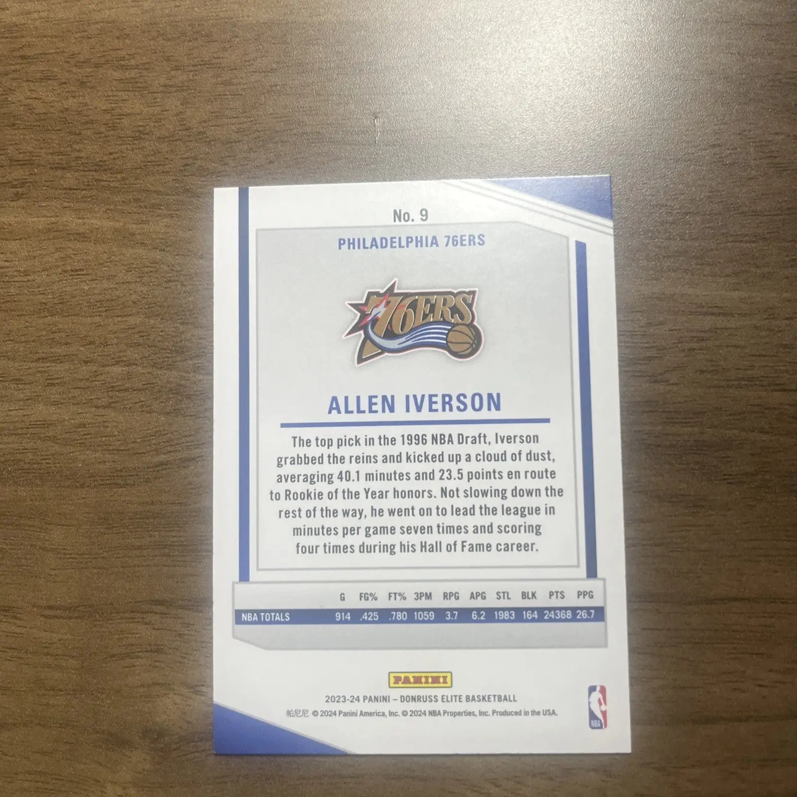 Allen Iverson basketball card from 2023-24 Donruss Elite trading cards collection