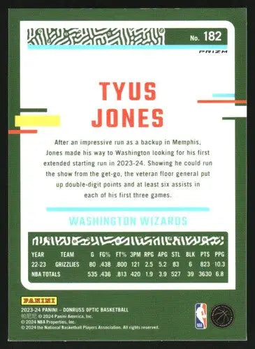 Original gloss of Tyus Jones basketball card from 2023-24 Donruss Optic Purple series