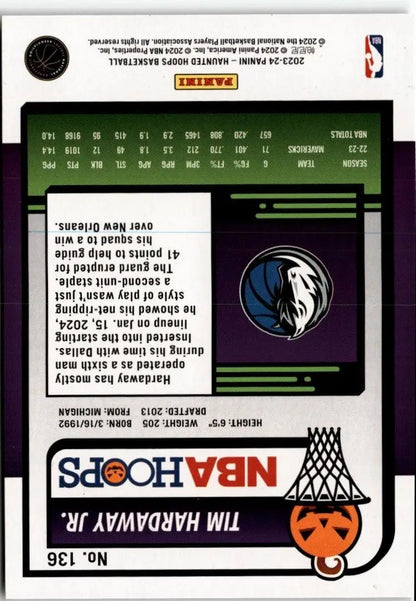 Back of 2023-24 Hoops Haunted Hoops Tim Hardaway Jr. basketball card